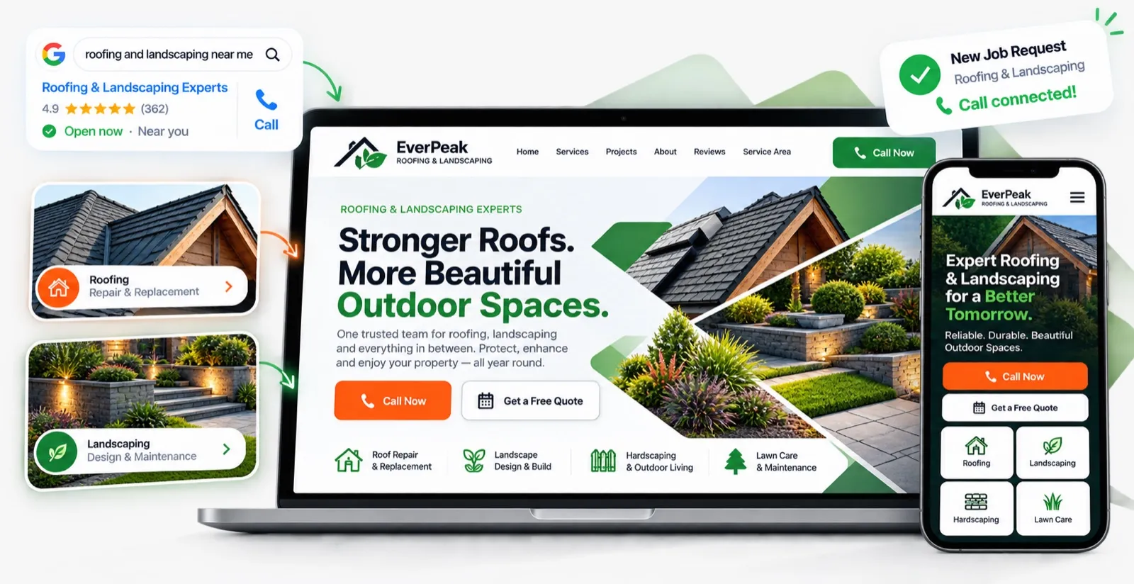 Example roofing and landscaping website on a laptop and phone, showing roof and garden photos with Call Now and Get a Free Quote buttons